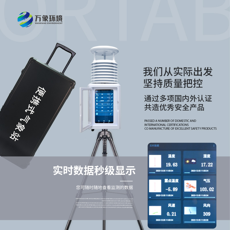 ??小型便攜氣象站，在應(yīng)急移動(dòng)監(jiān)測(cè)方面有一套！