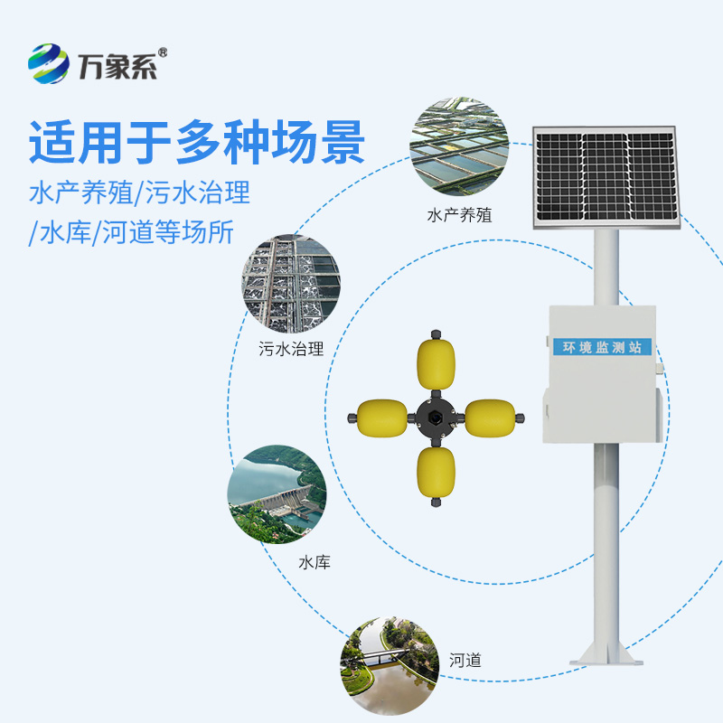 ??立桿式水質(zhì)在線監(jiān)測站應(yīng)用場景多嗎？