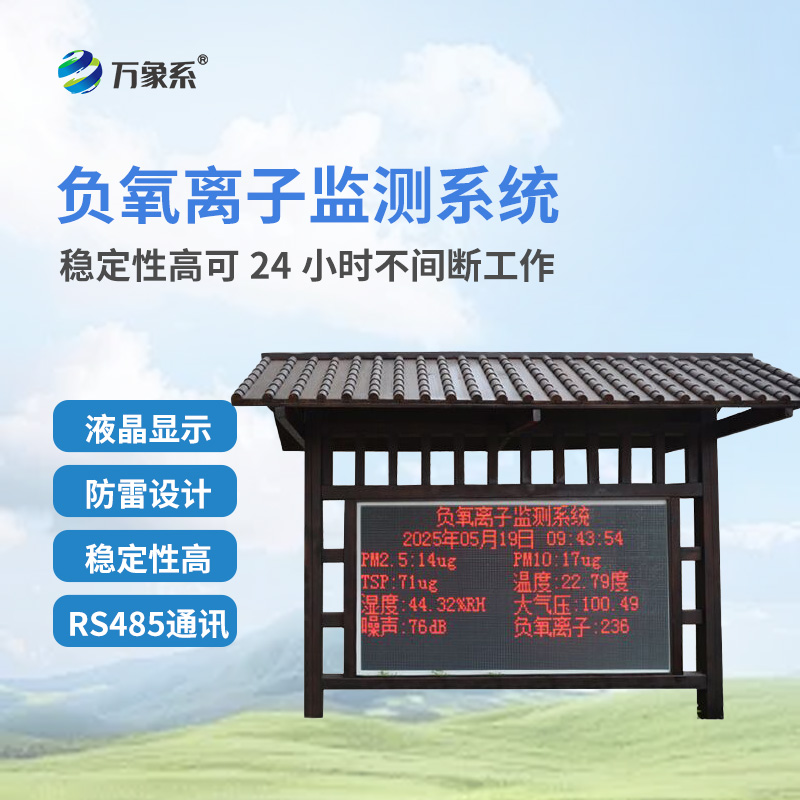 ??從數(shù)據(jù)到健康：負氧離子環(huán)境監(jiān)測站如何守護我們的呼吸質量？