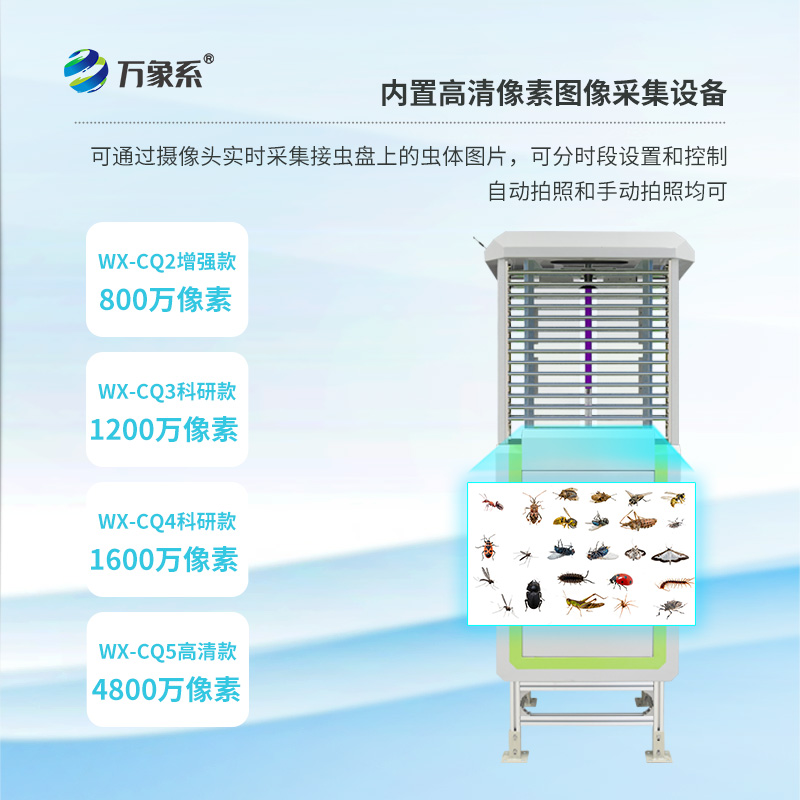 物聯(lián)網(wǎng)蟲情測報系統(tǒng)