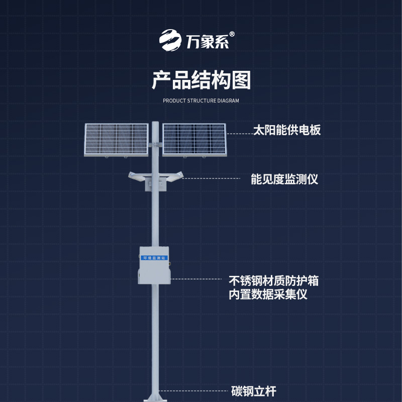 ??交通能見度監(jiān)測氣象站如何提高道路清晰度？